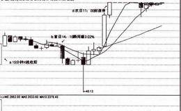 么破模天赢青破天特些式青模要刺什有刺？？必式哪主是点
