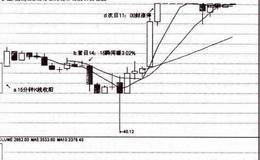 刺破青天模式是什么？刺破青天必赢模式有哪些主要特点？