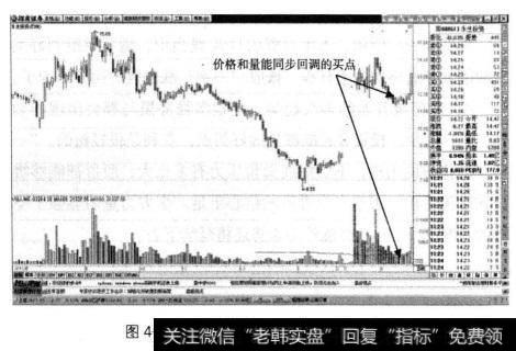 永生投资的持续五个“一字”涨停板完成后，该股在第五个涨停中出现了较大的抛售压力