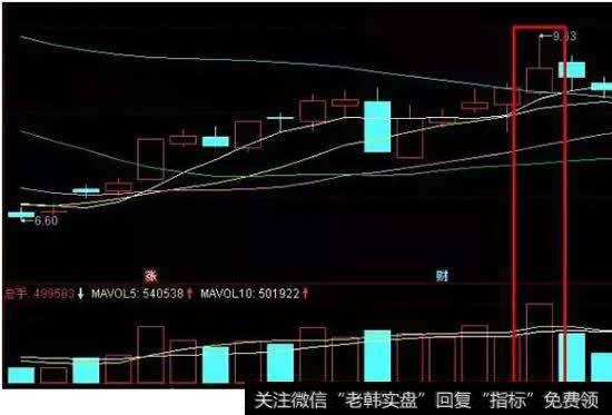 “长箭射天，跌在眼前”