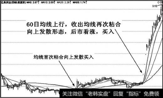 前后出现两段粘合向上发散形态