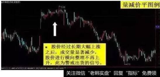 金宇集团2002年6月20日至8月7日的走势