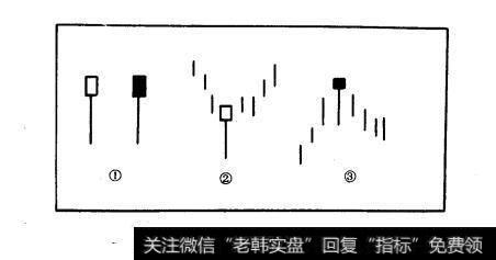 图10-5钟头与吊颈