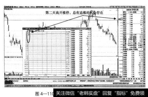 罗顿发展的黑马行情重要买点，在于“一字”涨停打开的第二天