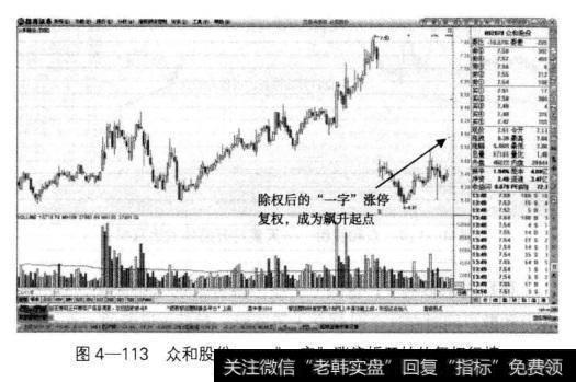 众和股份多头趋势中的“一字”涨停出现了