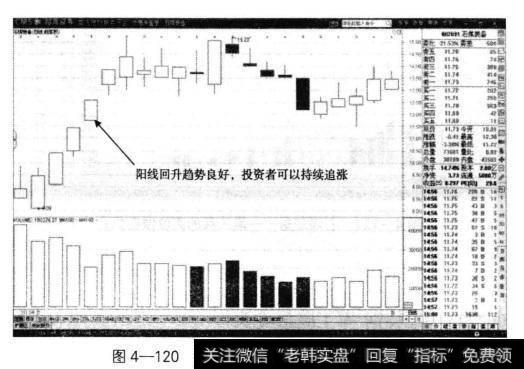 石煤装备这只股票的多头<a href='/zuoyugen/290230.html'>趋势</a>很显著，股价又能够持续放量回升