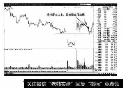 金杯汽车的日K线当中,岛型反转形态的颈线以上,该股出现了明显的企稳走势