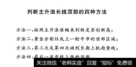 判断主升浪长线顶部的四种方法