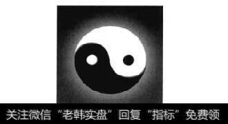 图1-4太极图