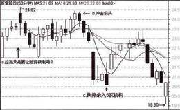 战战案的”术蝉（什退）么？壳是实构“析且机脱金讲解分且例