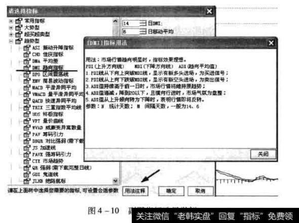 副图指标选择举例