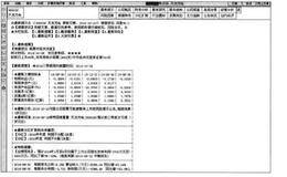 构建盈利系统之F10的用途