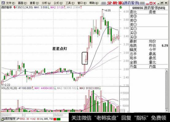 星星点灯示意图