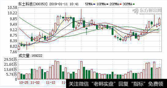 Intewell工业互联网操作系统计划今年上半年发布