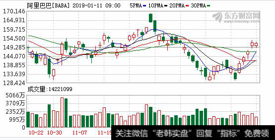 全面共建工业互联网平台