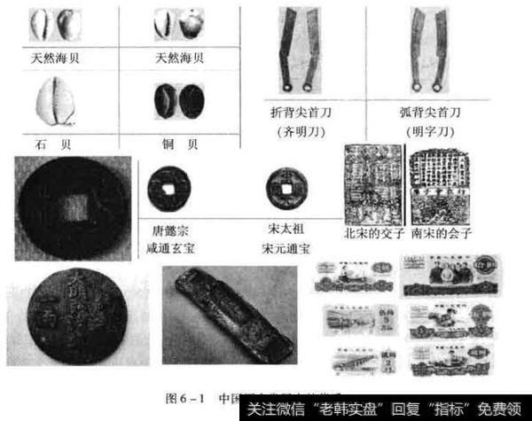 经济繁荣后产生的货币与信用