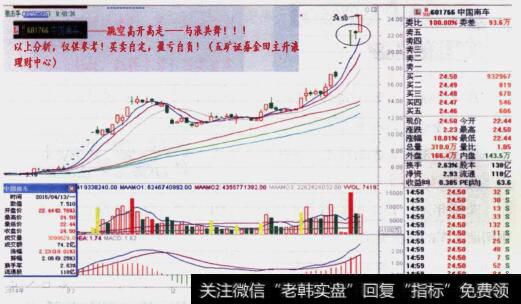 主升浪形态是指什么？