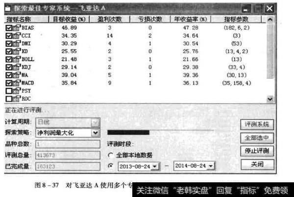 对飞亚达A使用多个专家系统进行测试