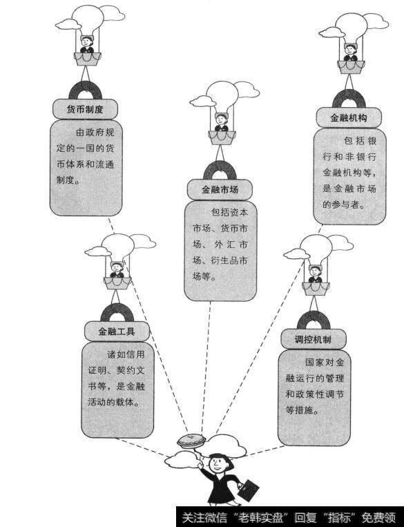 一支铅笔怎样与金融危机有关