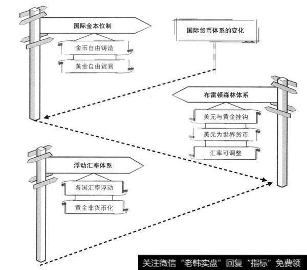 人民币为什么会升值