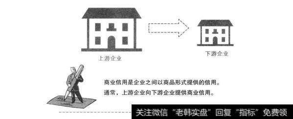商业信用具有方向性