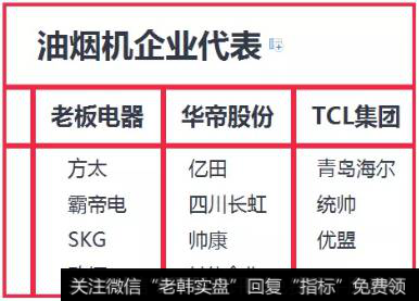 读懂上市公司：你知道卖哪种家电、最赚钱吗？