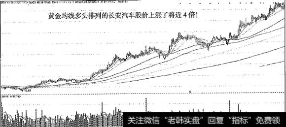 长城汽车两年涨4倍