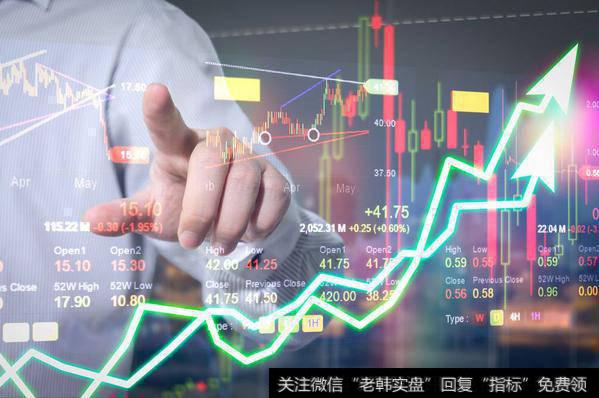 今天视情况注意仓位问题