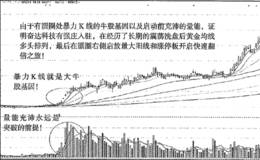 奋达科技黄金均线多头排列后半年上涨545%