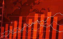 柴德基的投资观念是什么?