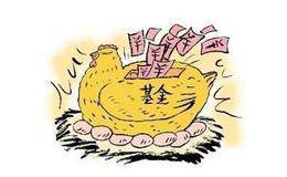 索罗斯是怎么看待任何事物的?