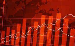 为什么索罗斯认为市场并不一定总是正确?