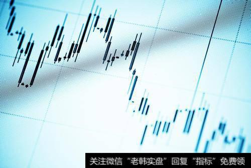 确定市场情绪，然后成功交易