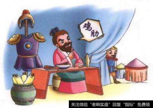 节前步入鸡肋行情，回调依然继续中