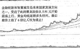 聚龙股份黄金均线多头排列2年半涨6倍