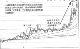 美晨科技黄金均线多头排列半年股价翻倍