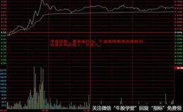 K线有哪些分类依据？有哪些类型？K线有哪些基本形态？