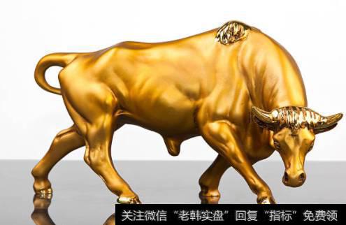 黄金操作建议：