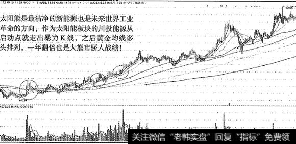 川投能源暴力K线加黄金<a href='/gupiaorumen/286819.html'>均线多头</a>排列股价翻倍