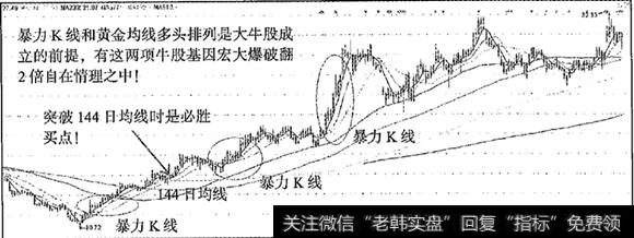 宏大爆破翻两倍