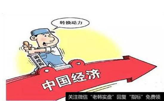 外汇<a href='/whtzrmjq/149183.html'>江恩理论应用</a>在那方面？其中有哪些点？