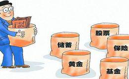 沃伦.巴菲特和乔治.索罗斯的退投资标准是什么？退出策略是如何制定出来的？