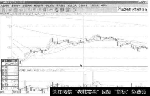 九尾花狐是什么？如何理解九尾花狐？