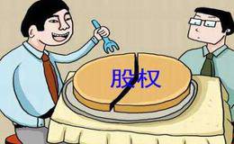 钱启敏最新股市评论:市场是否开启风格赚钱的走势？