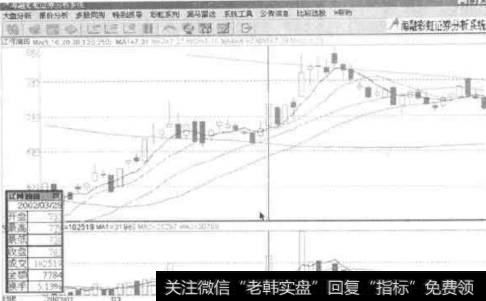 什么是鲤跃龙门？如何理解鲤跃龙门？