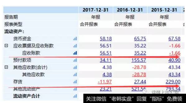 读懂上市公司一文看懂：面膜生意套路有多深？