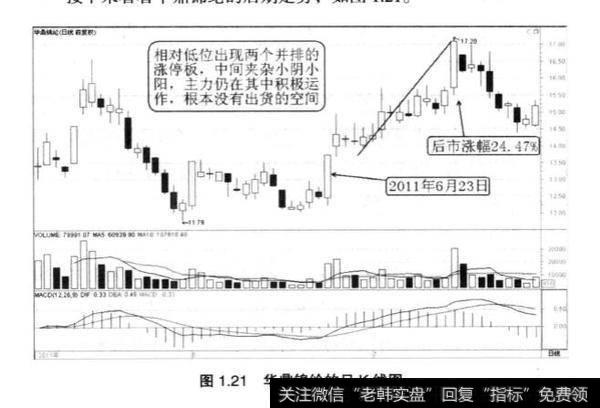 对比卖方力量为什么买方力量越强越好？