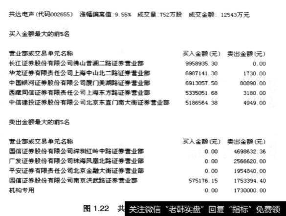 对比卖方力量为什么买方力量越强越好？