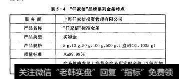 表5-4“仟家信”品牌系列金条特点