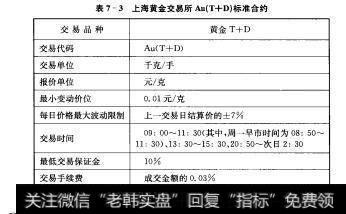 btc交易是什么意思_btc杠杆交易_国外礼品卡交易网站btc